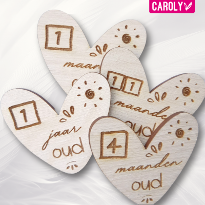 Mijlpaalkaarten "maanden"